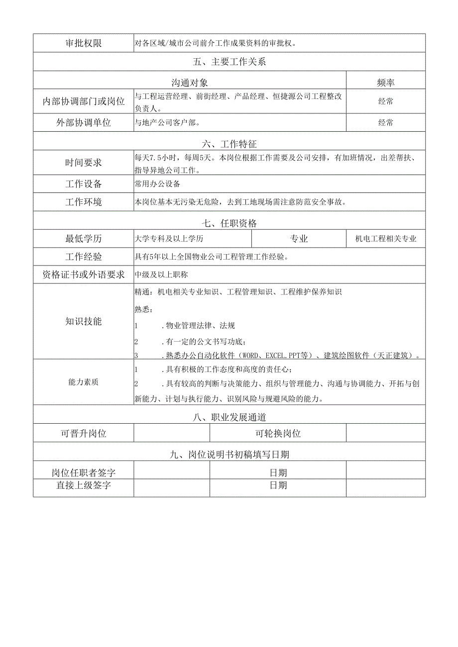 岗位说明书--工程总监.docx_第2页