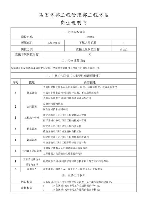 岗位说明书--工程总监.docx