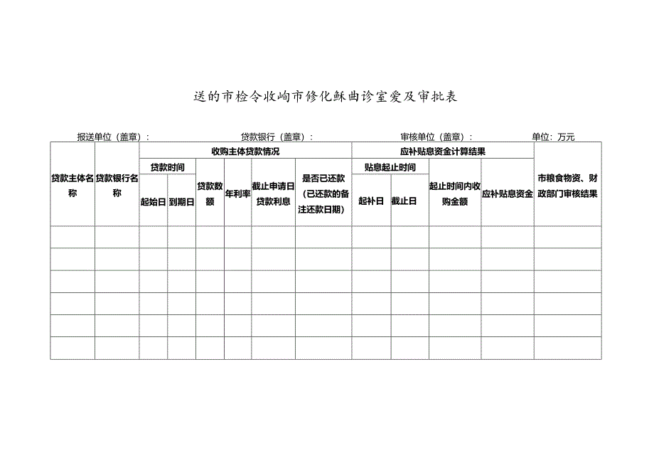 温州市粮食收购市场化贴息资金发放审批表.docx_第3页