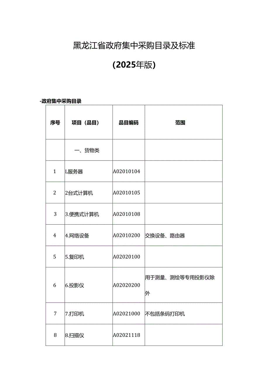 黑龙江省政府集中采购目录及标准（2025年版）.docx_第1页