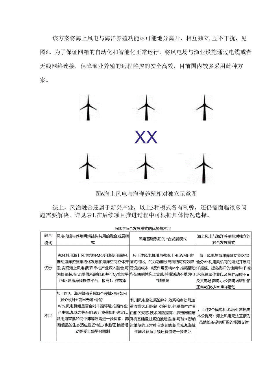 海上风电与海水养殖的融合发展模式.docx_第3页