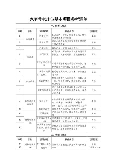 家庭养老床位基本项目参考清单.docx
