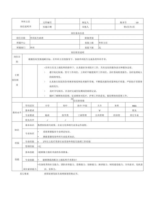 医疗机构医院外科医助岗位说明书.docx