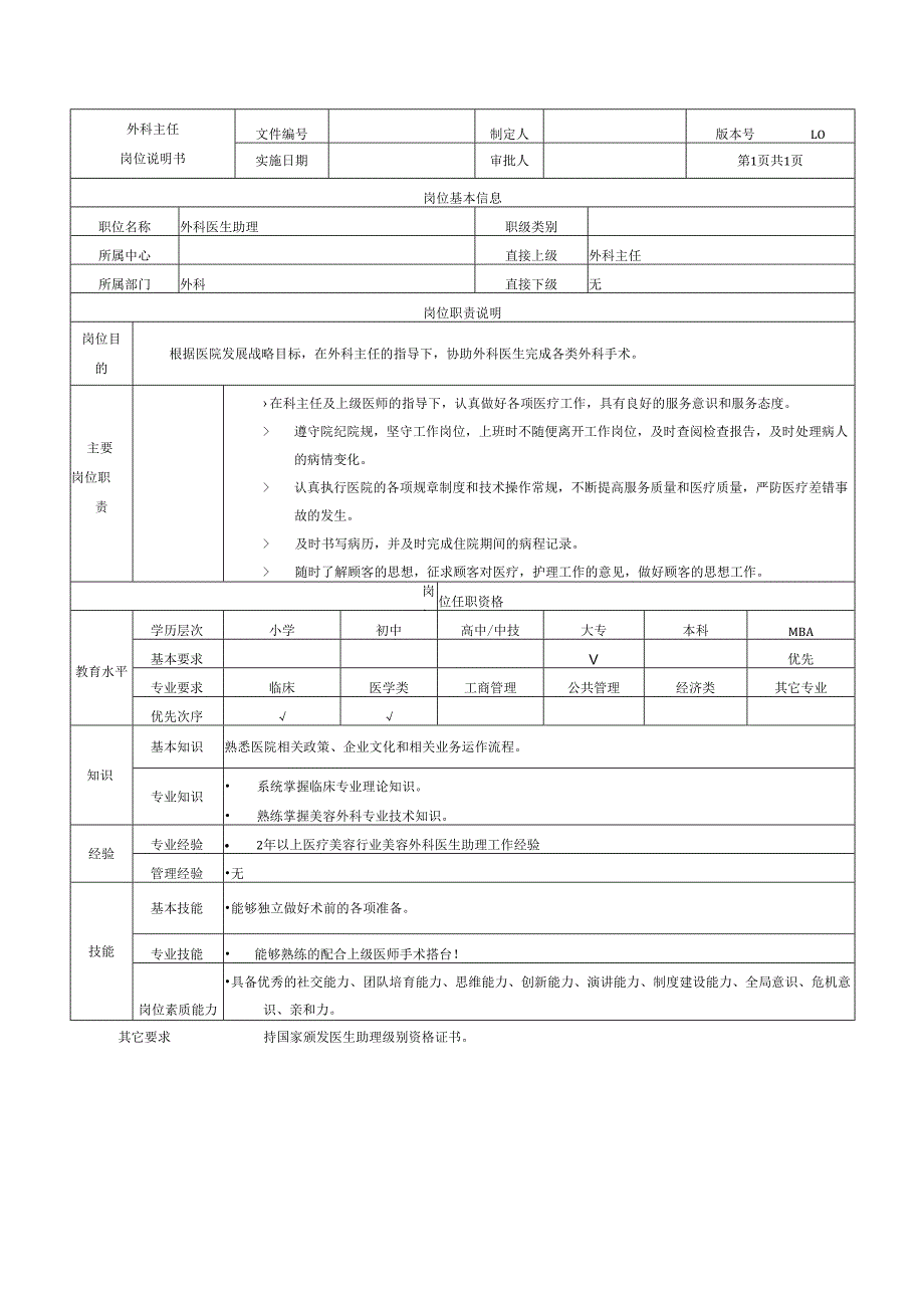 医疗机构医院外科医助岗位说明书.docx_第1页