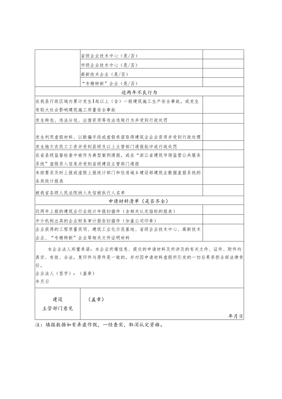 常山县建筑产业现代化示范企业申报表.docx_第2页