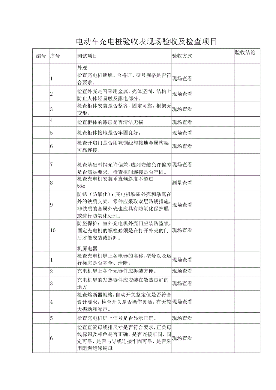 电动车充电桩验收表现场验收及检查项目.docx_第1页