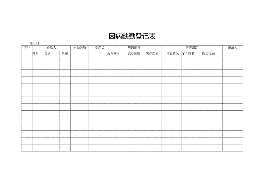 因病缺勤登记表.docx_第1页