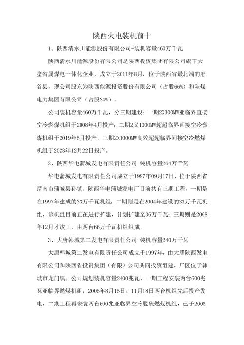 陕西火电装机前十.docx