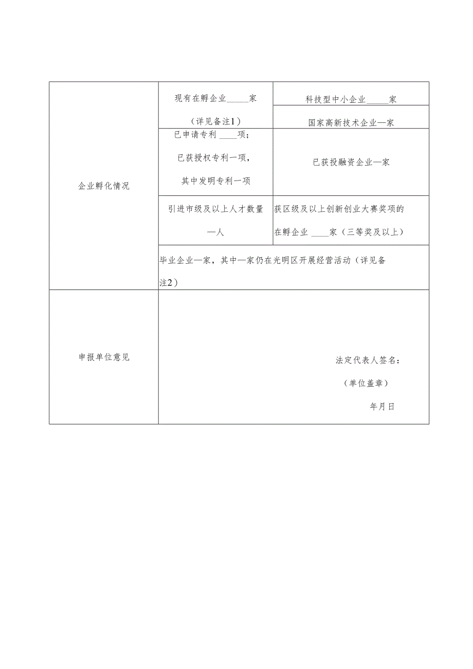 光明区2024年科技企业孵化器考核资助项目申请表.docx_第3页