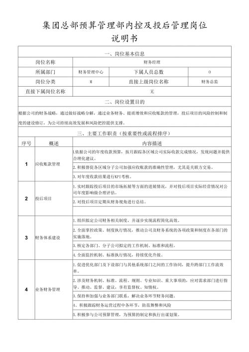 岗位说明书-预算管理部-内控及投后管理岗.docx