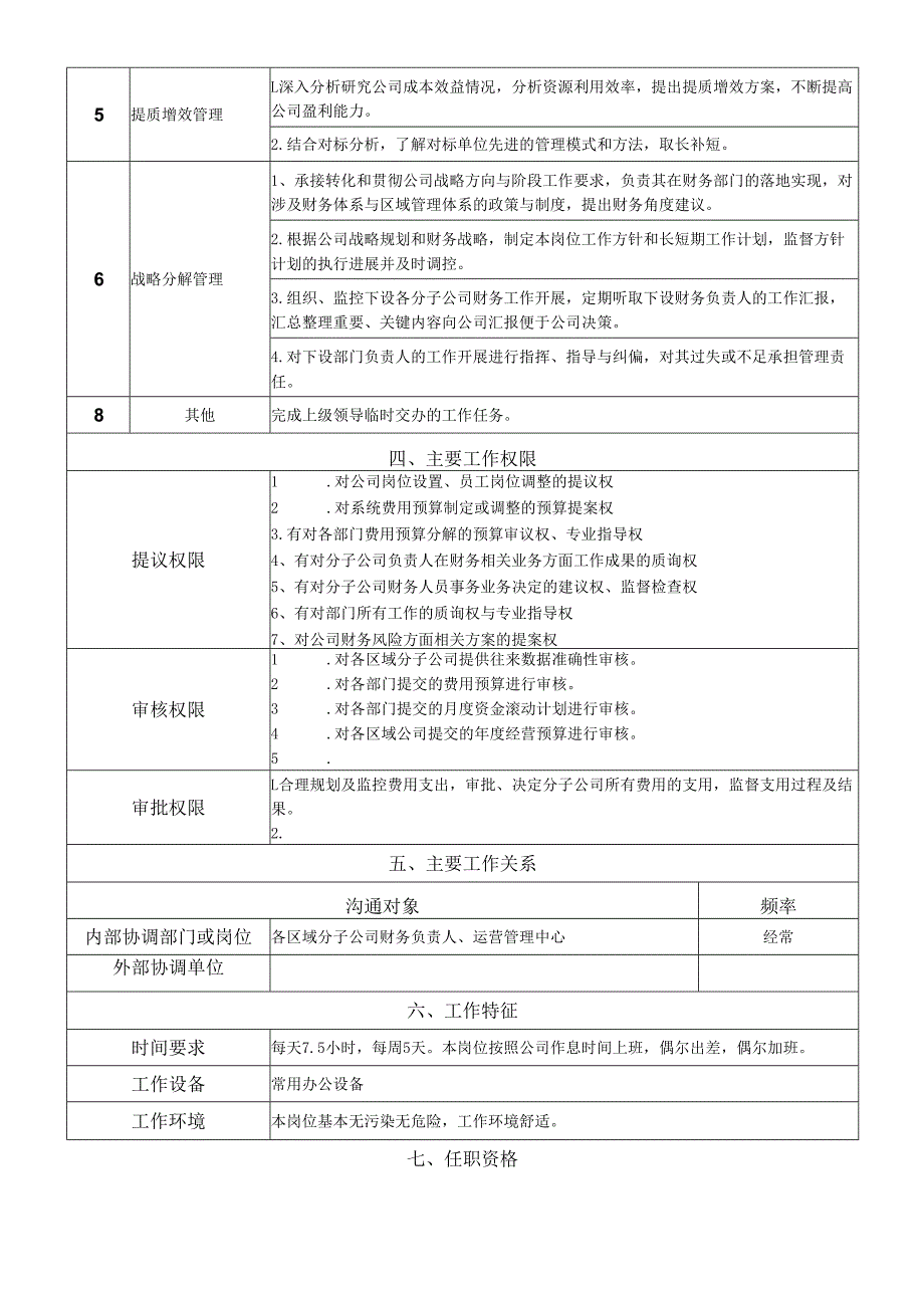 岗位说明书-预算管理部-内控及投后管理岗.docx_第2页