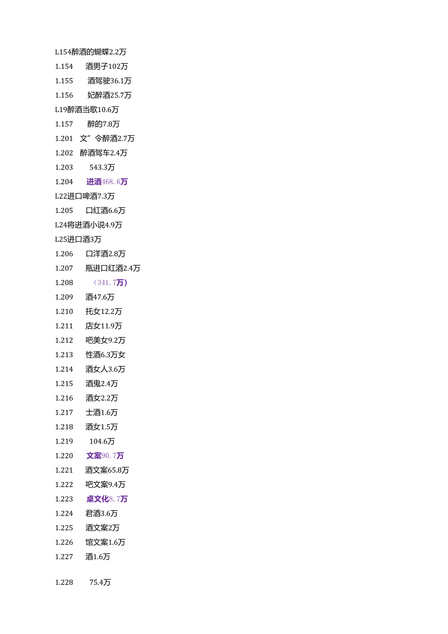 中档酒品牌短视频创意调研报告.docx_第3页