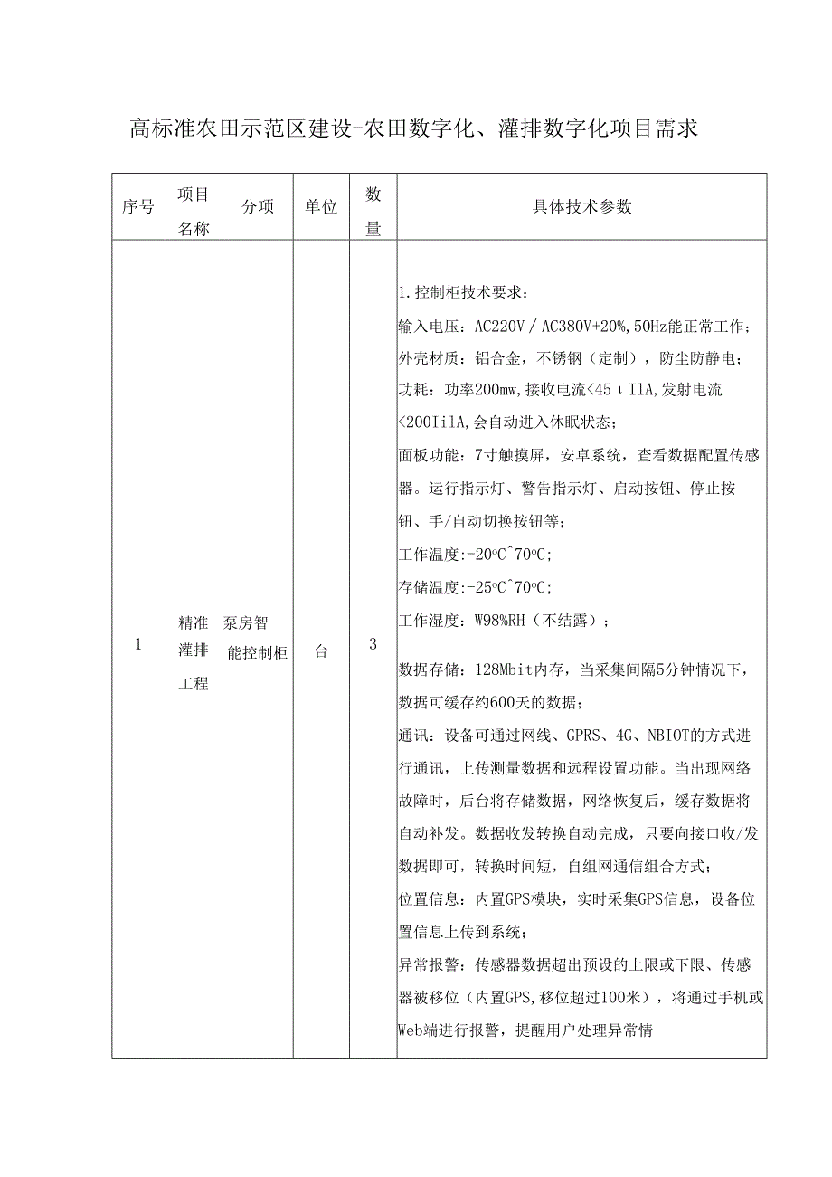 高标准农田示范区建设-农田数字化、灌排数字化项目需求.docx_第1页