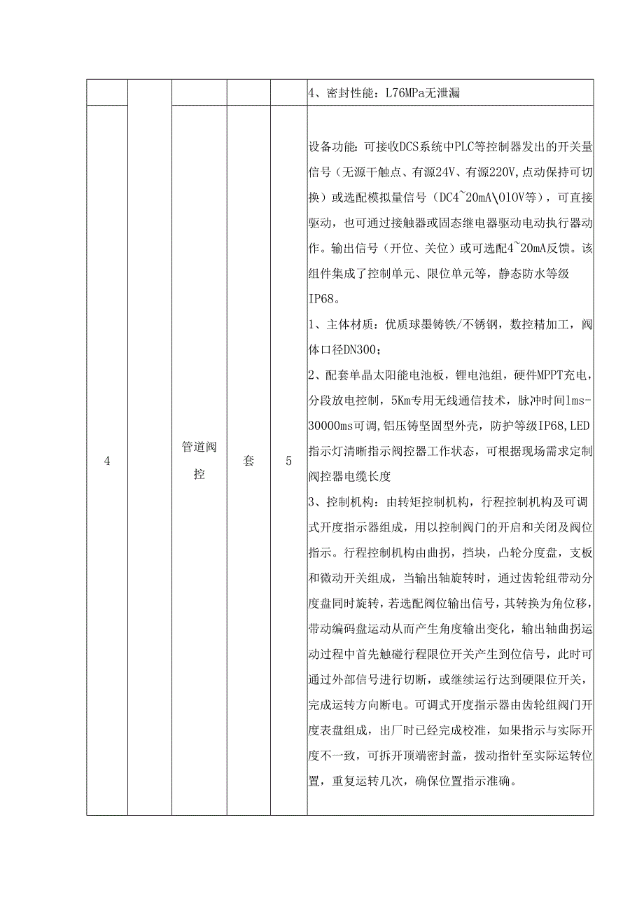高标准农田示范区建设-农田数字化、灌排数字化项目需求.docx_第3页