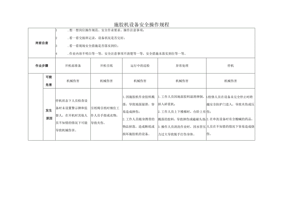 2025纸业公司施胶机设备安全操作规程.docx_第1页