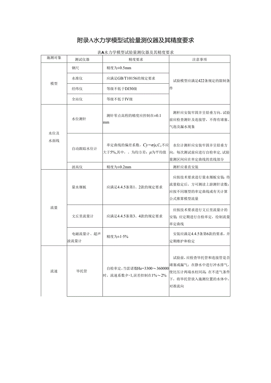 水力学模型试验量测仪器及其精度要求、原始记录及计算表、坝区航道水流运动、船闸输水水力特性数值模拟基本方程.docx_第1页