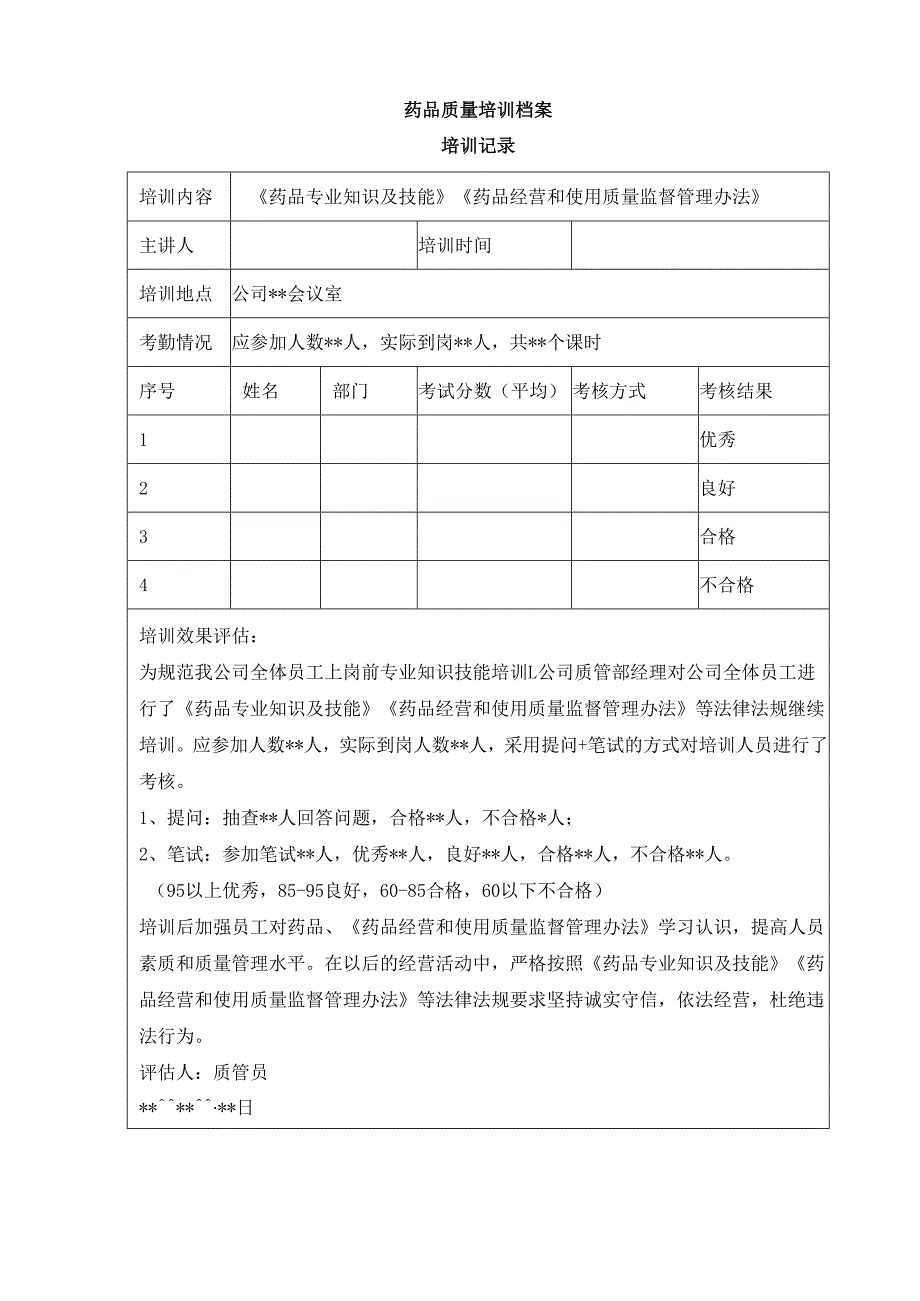 药品质量培训档案.docx_第1页