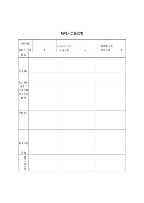 应聘人员复试记录表.docx