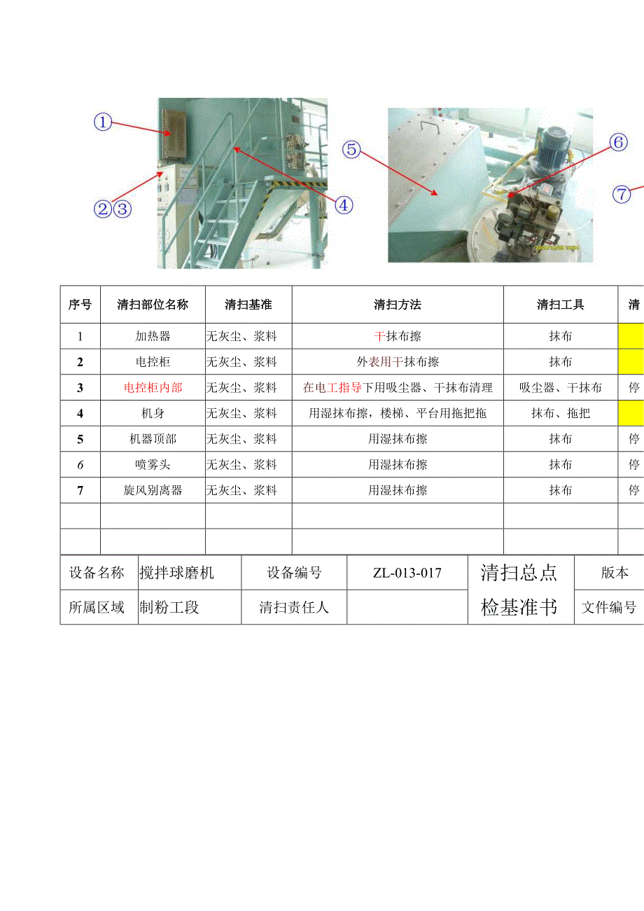 设备清扫基准书.docx_第2页