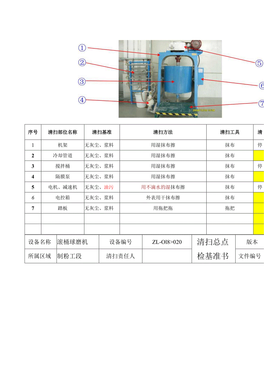 设备清扫基准书.docx_第3页