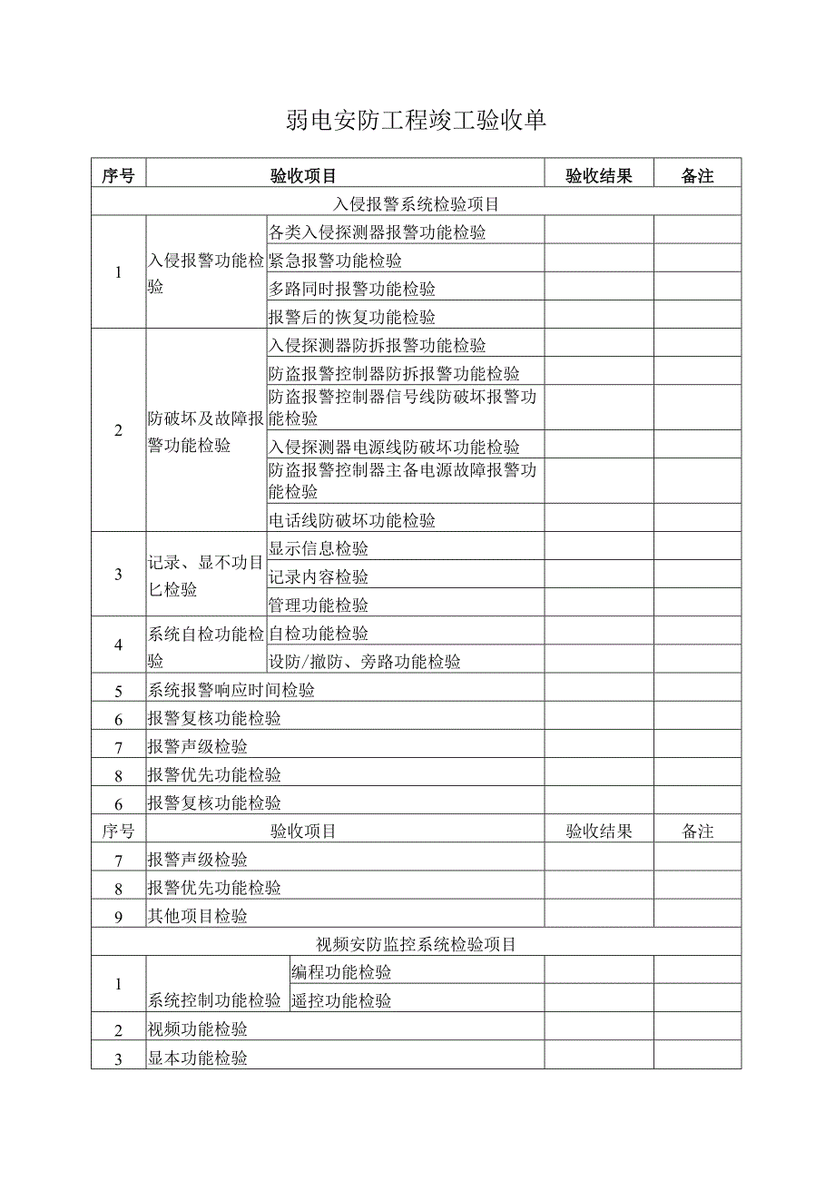 弱电安防工程竣工验收单.docx_第1页