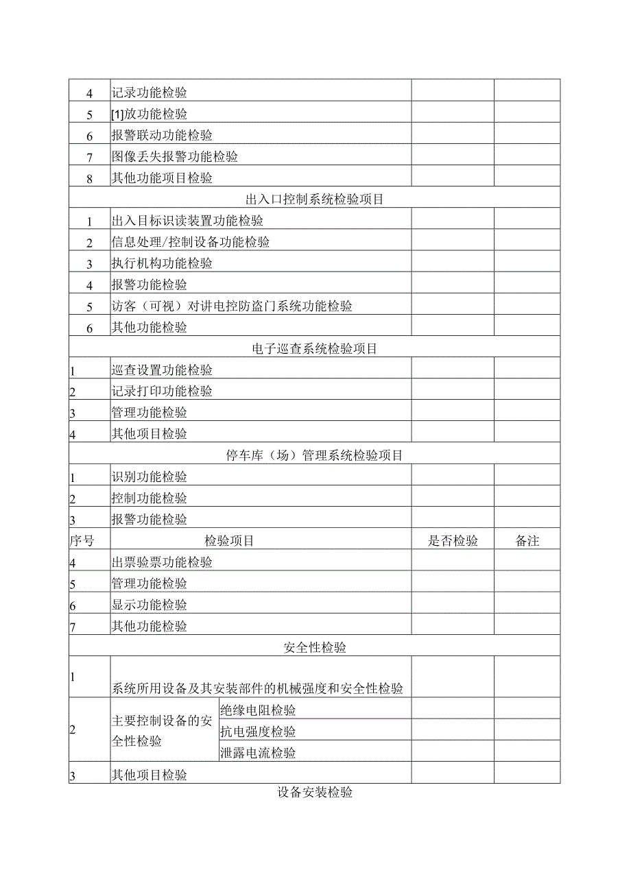 弱电安防工程竣工验收单.docx_第2页