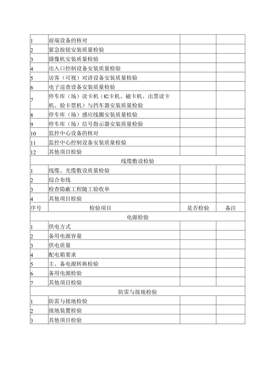 弱电安防工程竣工验收单.docx_第3页