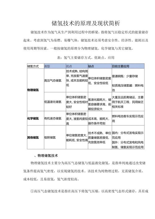 储氢技术的原理及现状简析.docx