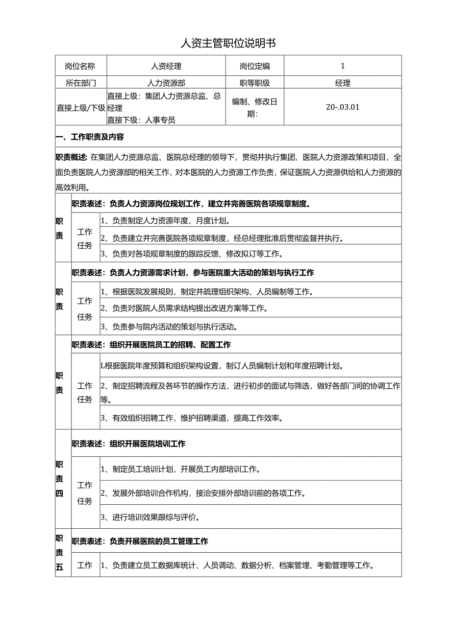 医院人资主管职位说明书.docx_第1页