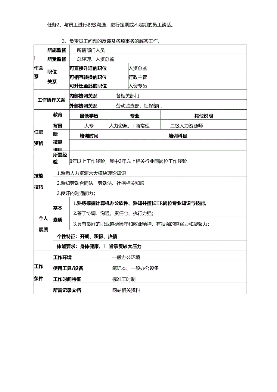 医院人资主管职位说明书.docx_第2页
