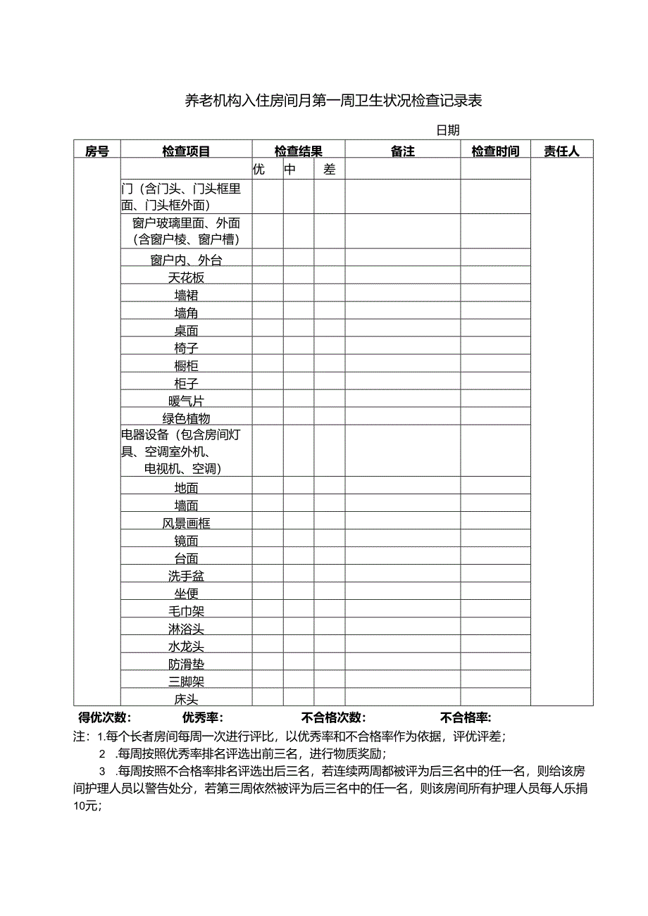 养老机构入住房间卫生状况检查记录表示例范本1-1-1.docx_第1页