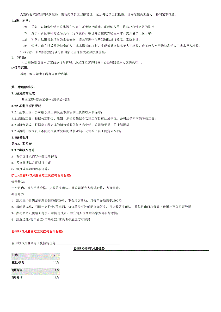 医美整形机构终端门店员工薪酬体系.docx_第2页
