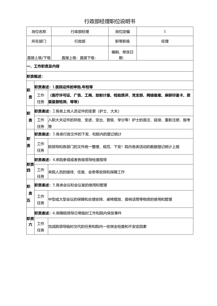 机构医院医疗行政部经理职位说明书.docx_第1页