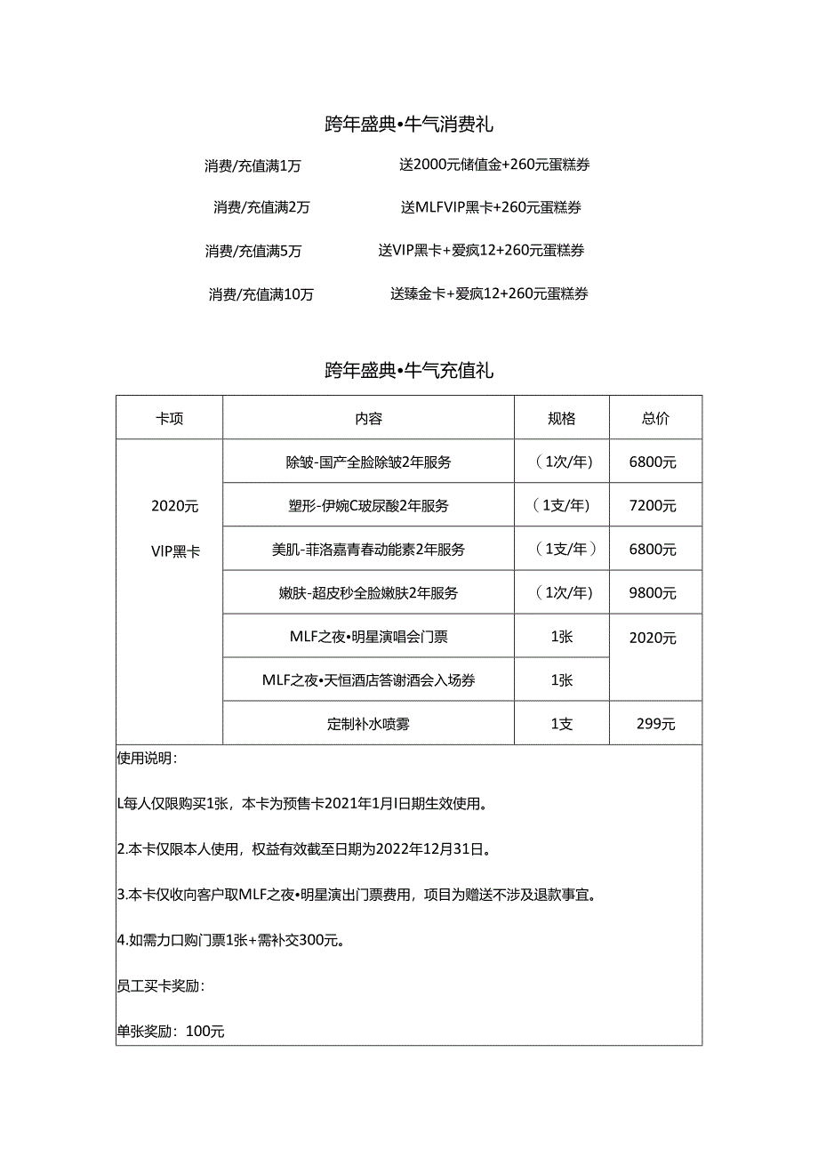 医美整形医院12月营销方案.docx_第3页