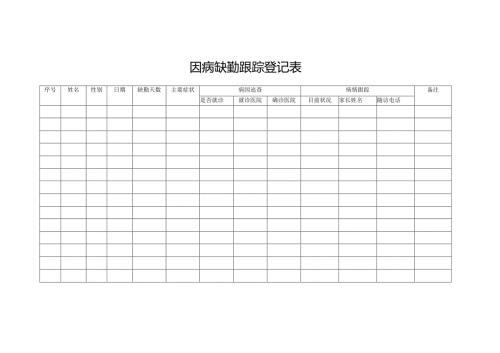 因病缺勤跟踪登记表.docx