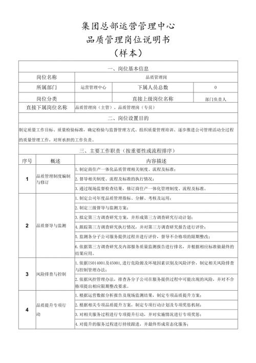 岗位说明书-运营管理中心-品质管理岗（主管）.docx