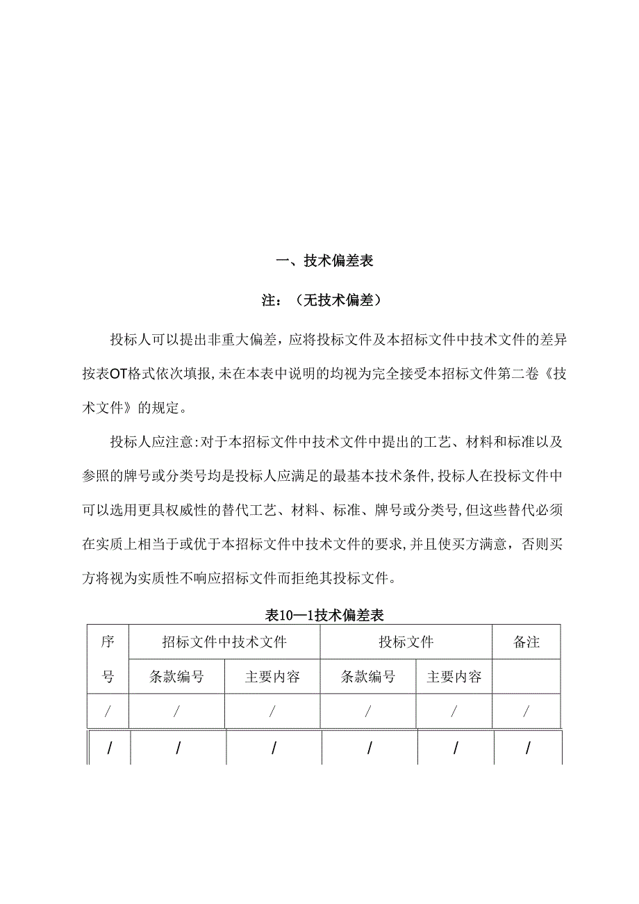 空调通风工程施工组织方案工艺制造流程.docx_第2页