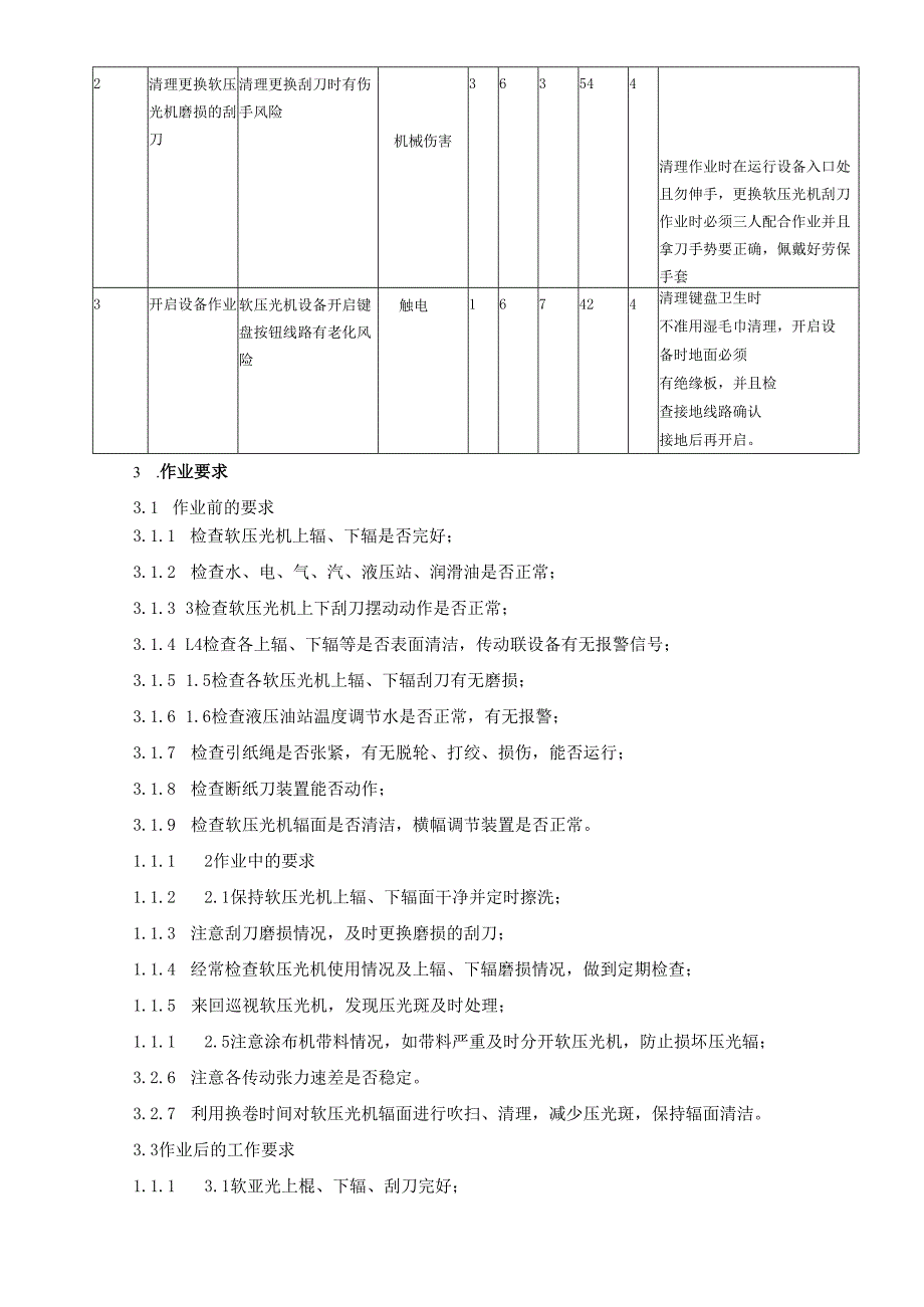 2025纸业公司软压光操作员岗位安全操作规程.docx_第2页