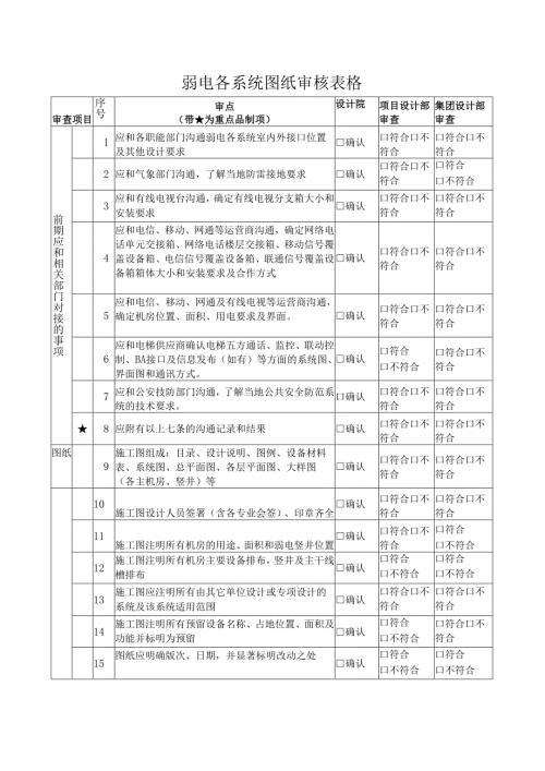 弱电各系统图纸审核表格.docx