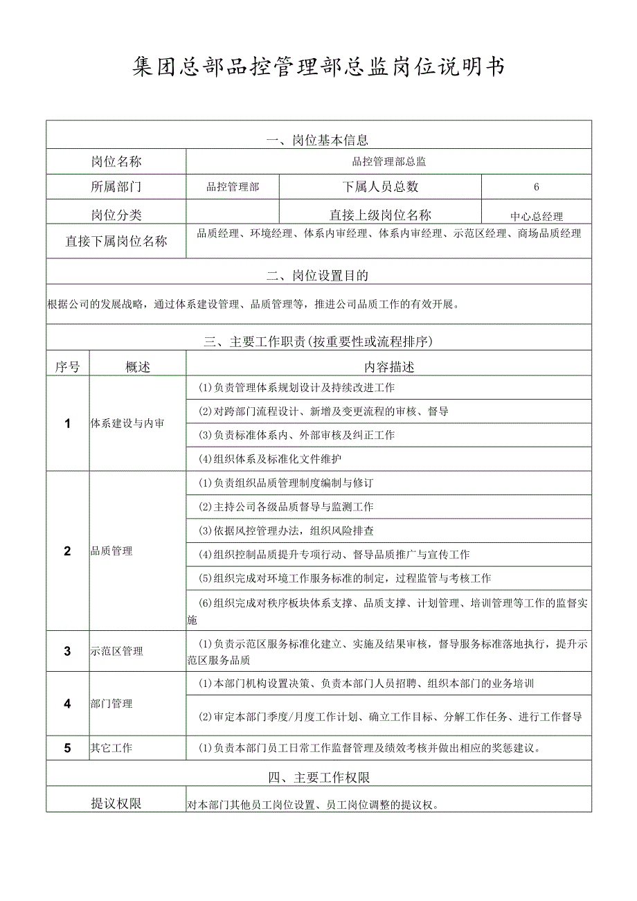 岗位说明书-运营管理中心-部门负责人.docx_第1页