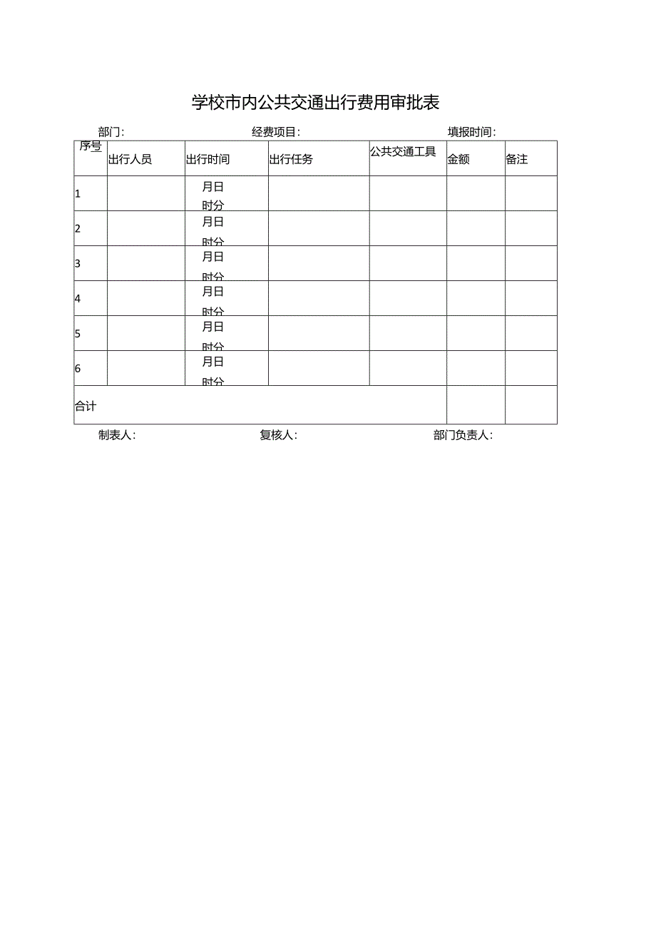 学校市内公共交通出行费用审批表.docx_第1页