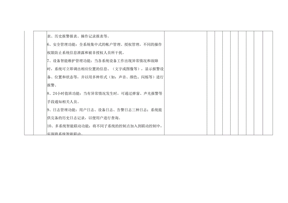 智能化功能需求表.docx_第2页