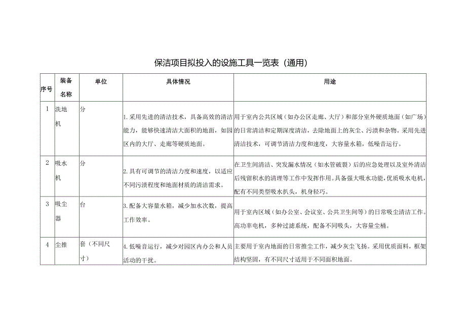 保洁项目拟投入的设施工具一览表（通用）.docx_第1页