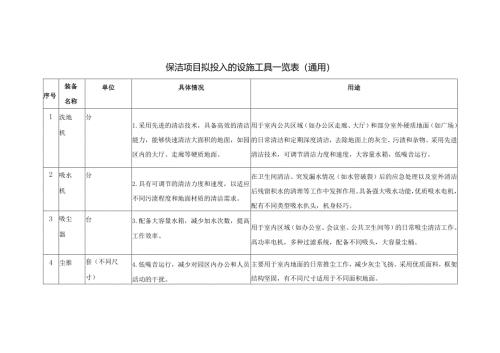 保洁项目拟投入的设施工具一览表（通用）.docx