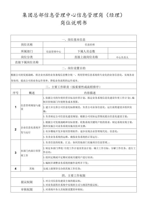 岗位说明书-信息管理中心-信息管理岗（经理）.docx
