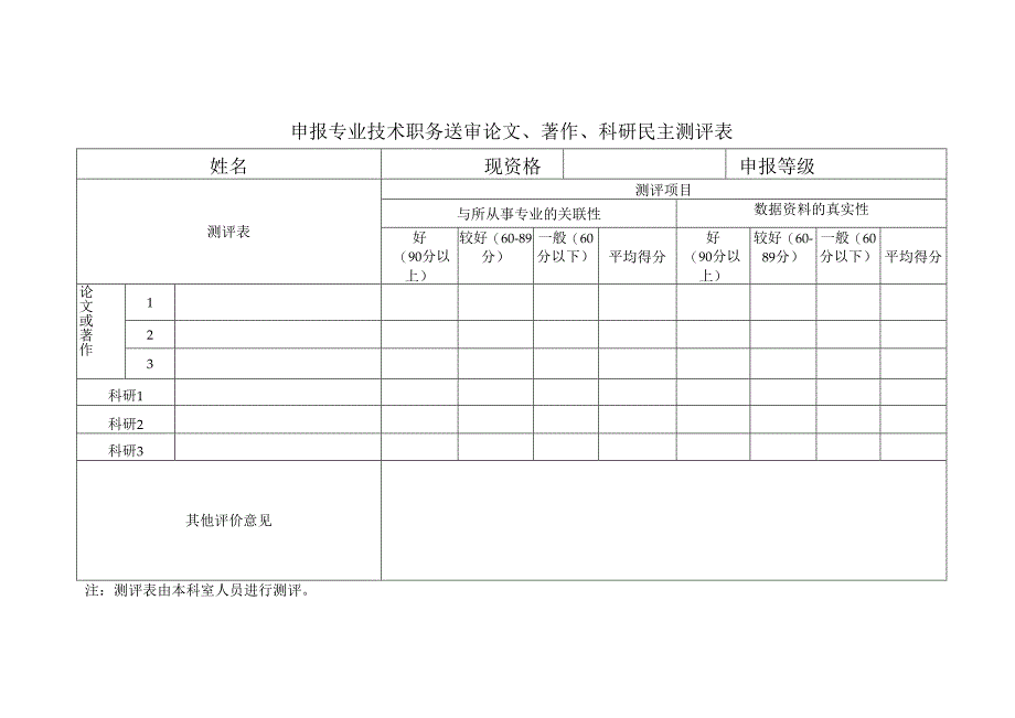 申报专业技术职务送审论文、著作、科研民主测评表1-1-1.docx_第1页