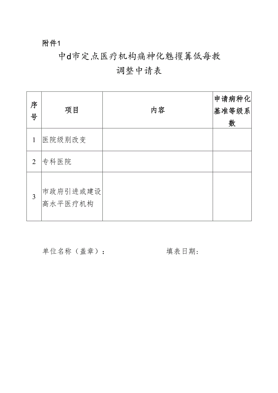 中山市定点医疗机构病种化基准等级系数调整申请表.docx_第1页