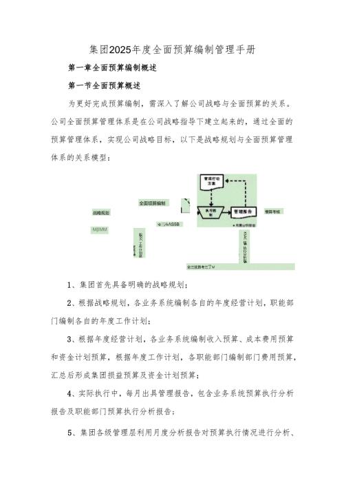 集团2025年度全面预算编制管理手册.docx