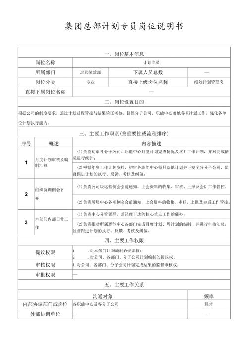 岗位说明书-运营管理中心-计划管理岗（专员）.docx
