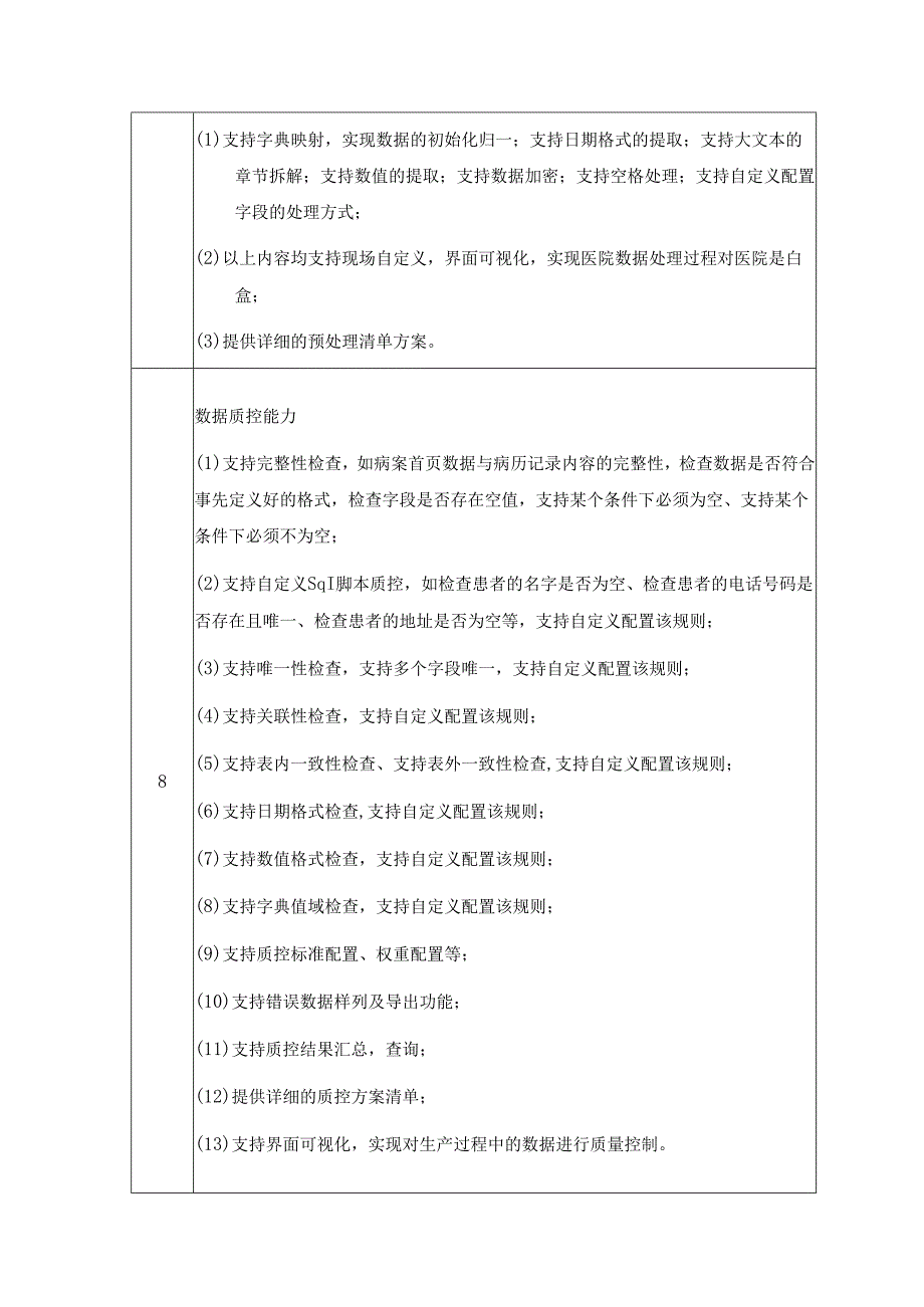 肿瘤专业医疗质量控制平台项目建设要求.docx_第3页